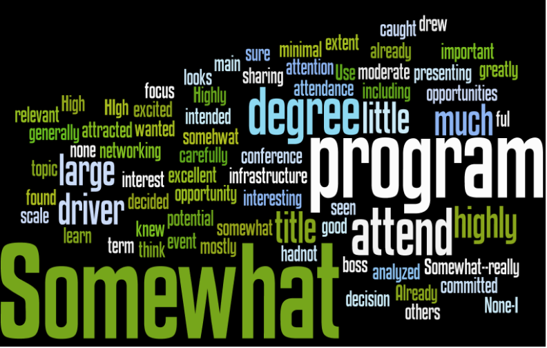 Word cloud 2